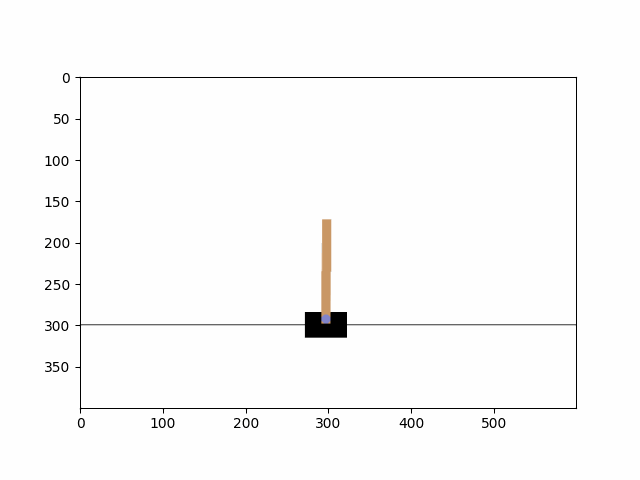 ../../_images/cartpole.gif